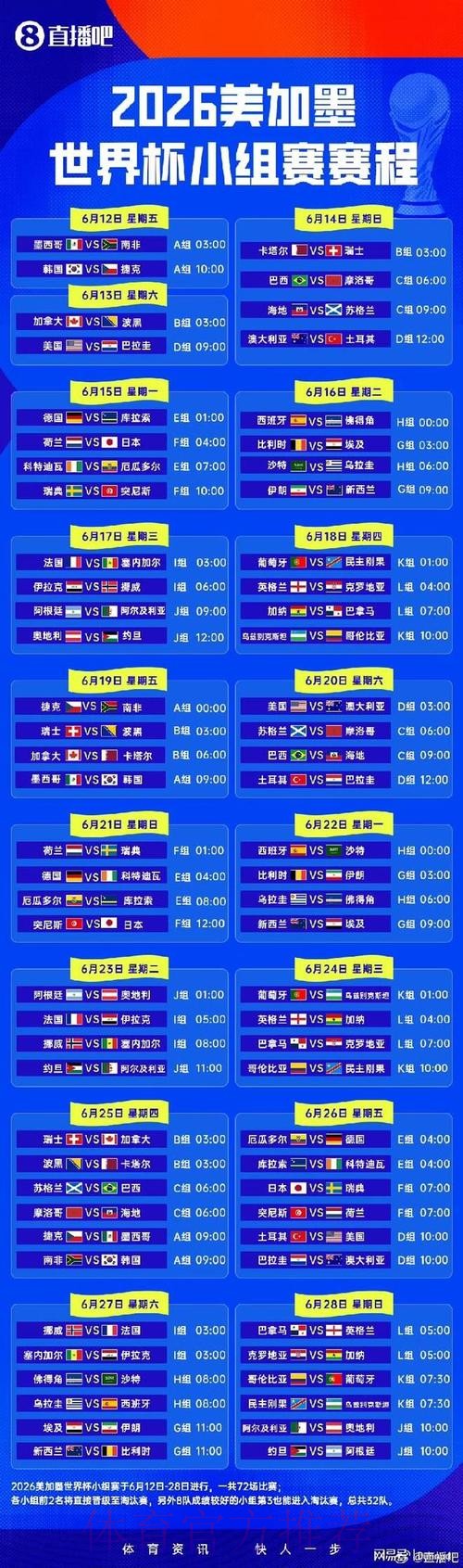 2026年世界杯赛程详细计划与赛事解析