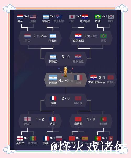 2026世界杯官方高清直播平台