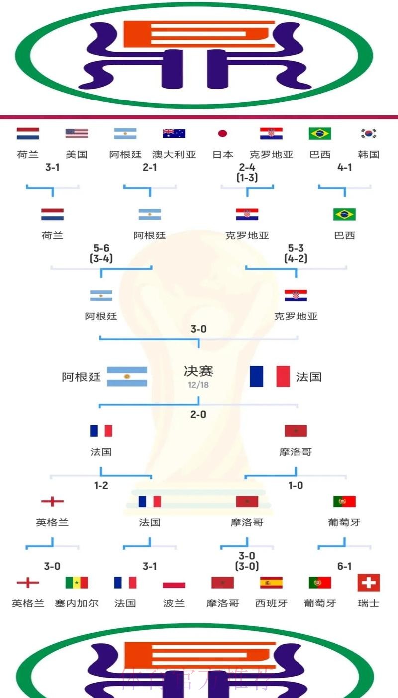 世界杯外围分析入口地址全面解析